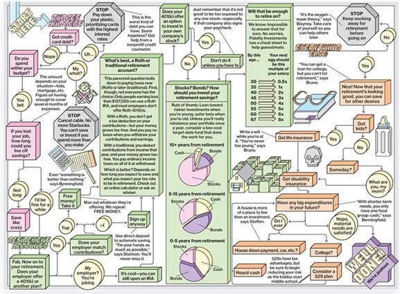 개인도 자신만의 ALM을 설계할 필요가 있다